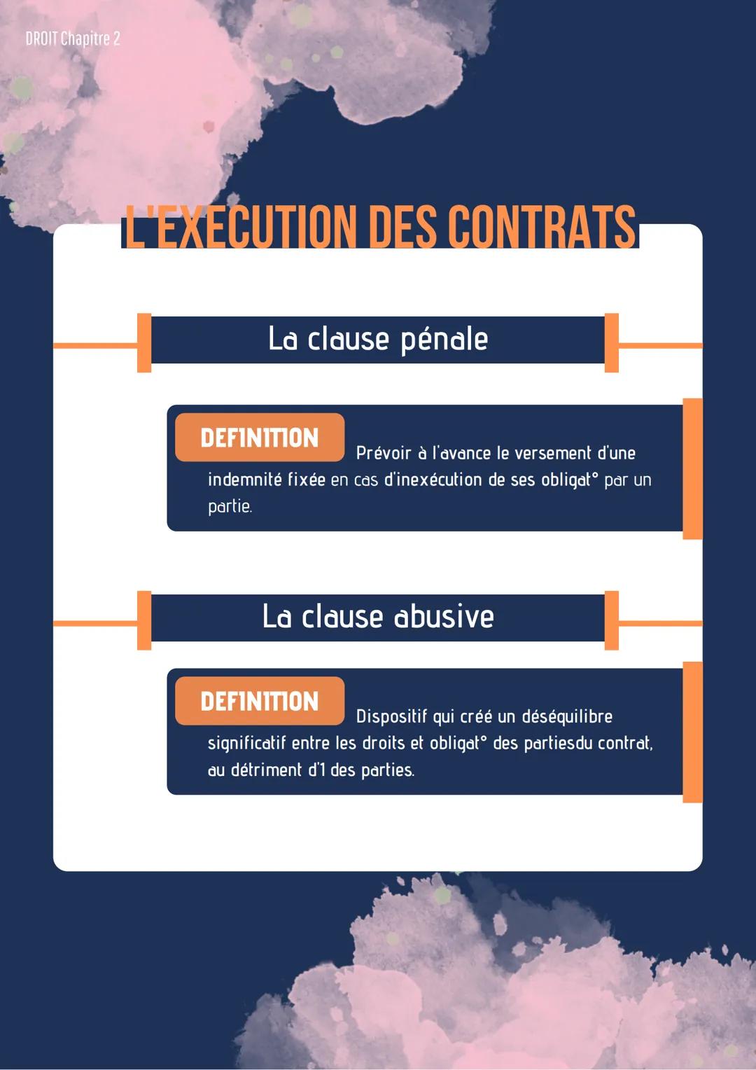 DROIT Chapitre 2

L'EXECUTION DES CONTRATS

La force obligatoire des contrats

DEFINITION
Le contrat tient lieu de loi pour ceux qui le
font