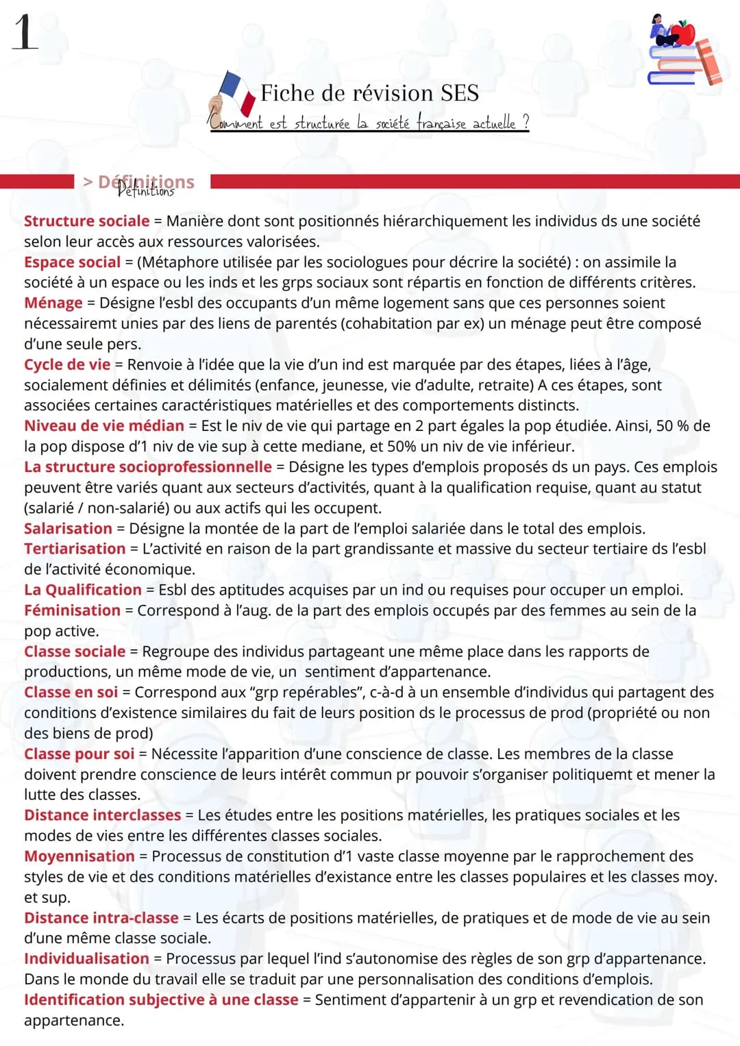 Fiche de révision SES : Comment est structurée la société française actuelle ?
