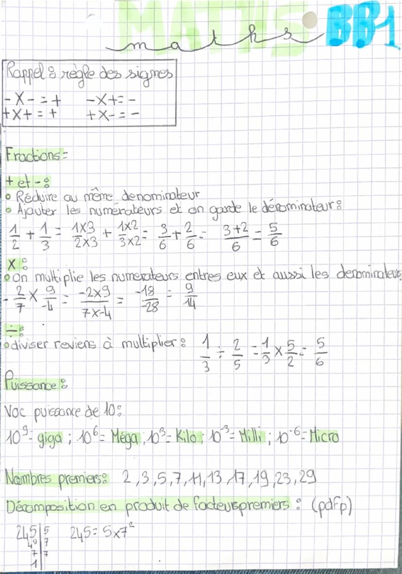 --- OCR Start ---
n
a
Rappel & règle des signes
|-X-=+
|x+=+
|-x+=- 
|+X-=- 
Fractions
+et-
• Réduire au même denominateur
Ajouter les numér