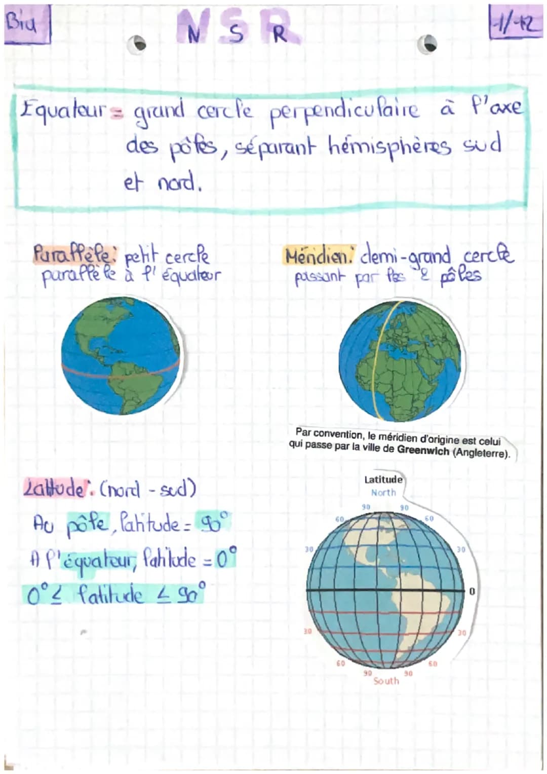 Bid
MSR
Equatour = grand cercle perpendiculaire à l'axe
des potes, séparant hémisphères sud
et nord.
Paraffele: petit cercle
parallele à l'é