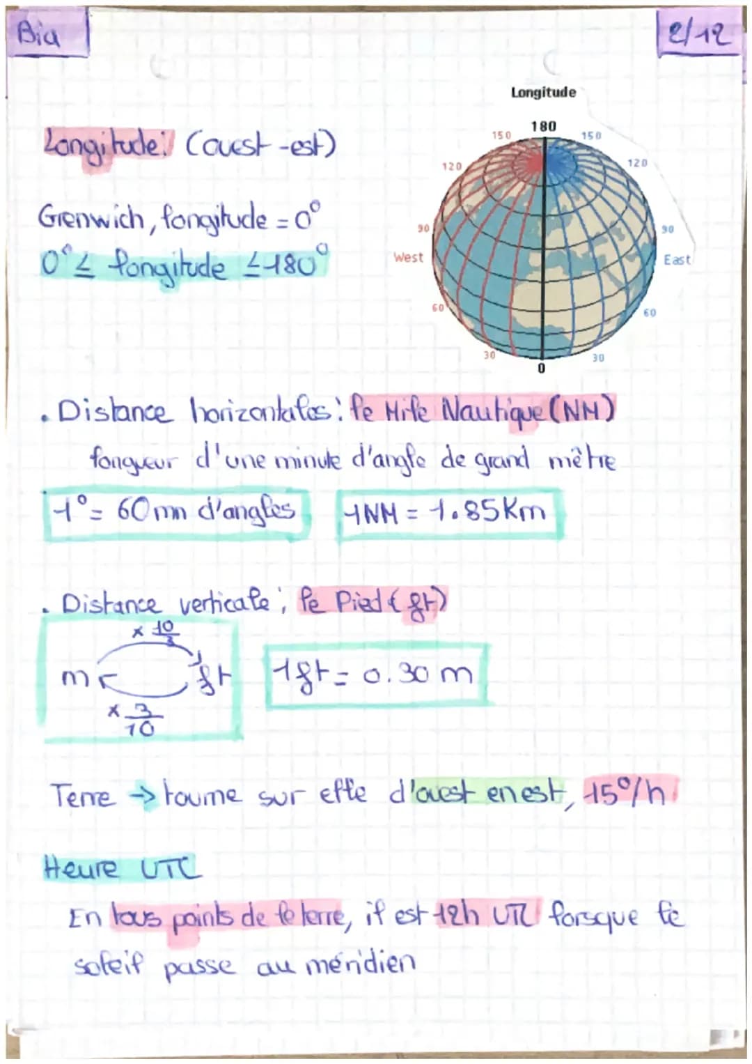 Bid
MSR
Equatour = grand cercle perpendiculaire à l'axe
des potes, séparant hémisphères sud
et nord.
Paraffele: petit cercle
parallele à l'é