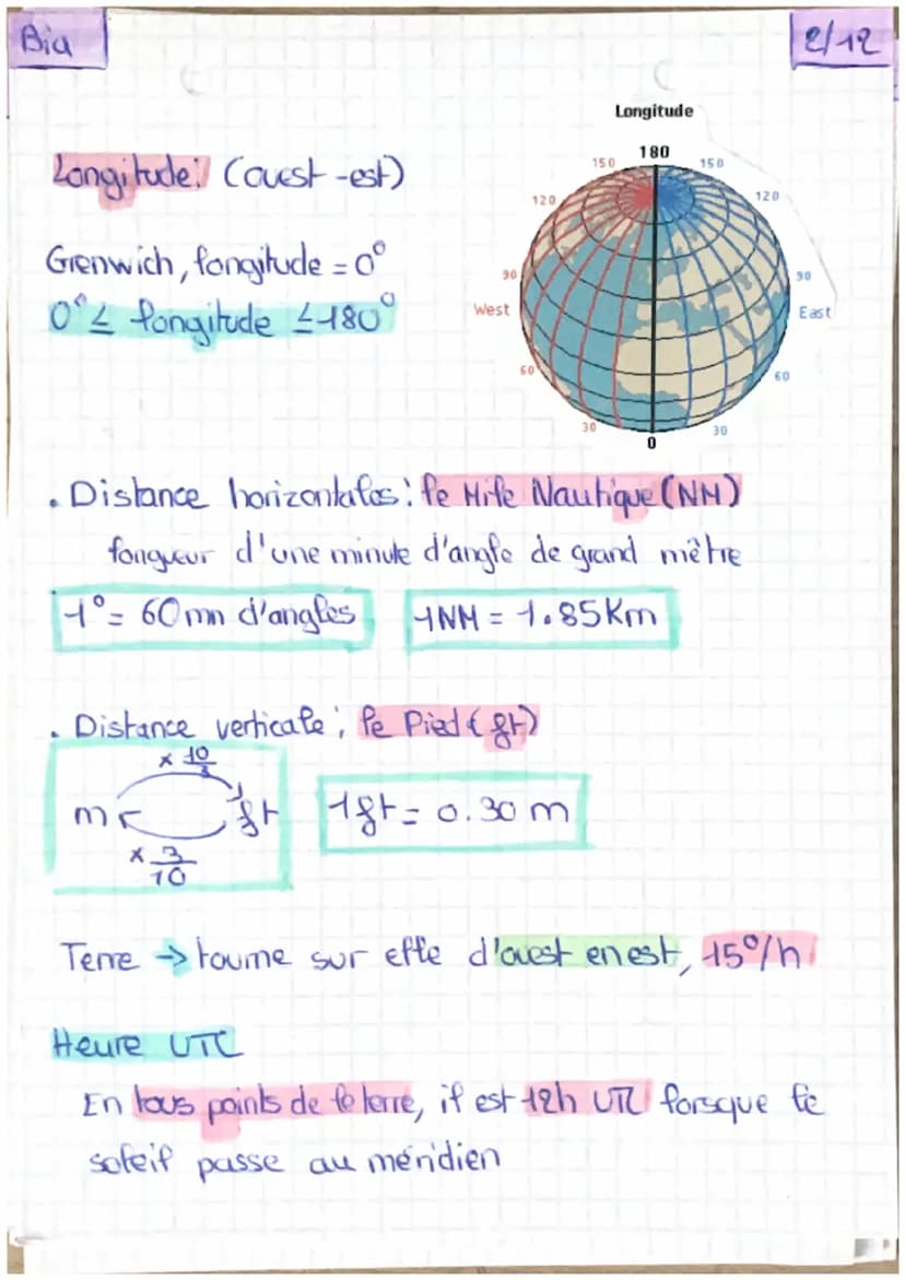 Bid
MSR
Equatour = grand cercle perpendiculaire à l'axe
des potes, séparant hémisphères sud
et nord.
Paraffele: petit cercle
parallele à l'é