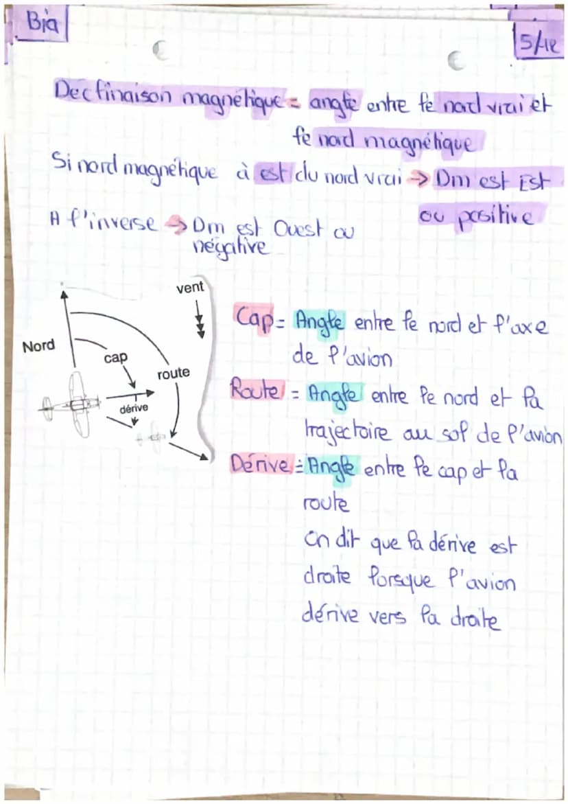 Bid
MSR
Equatour = grand cercle perpendiculaire à l'axe
des potes, séparant hémisphères sud
et nord.
Paraffele: petit cercle
parallele à l'é