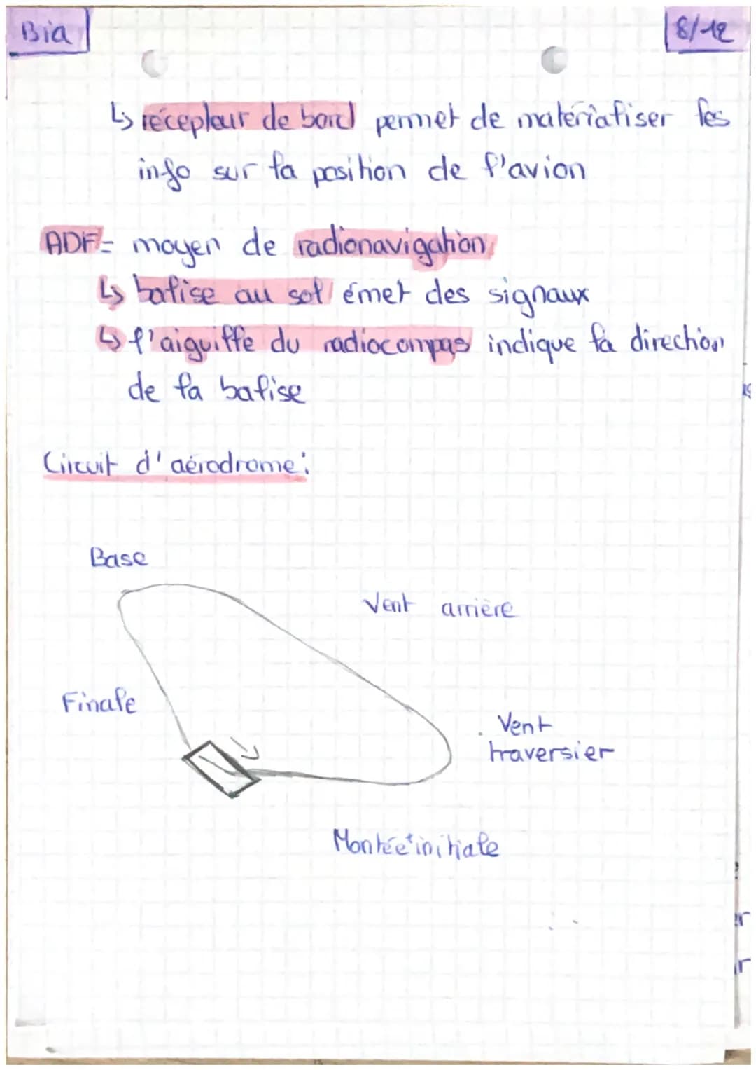 Bid
MSR
Equatour = grand cercle perpendiculaire à l'axe
des potes, séparant hémisphères sud
et nord.
Paraffele: petit cercle
parallele à l'é