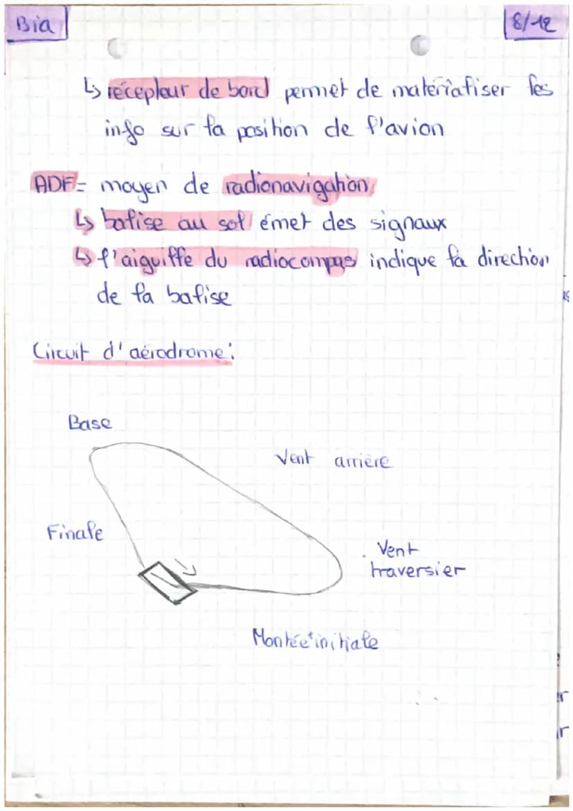 Bid
MSR
Equatour = grand cercle perpendiculaire à l'axe
des potes, séparant hémisphères sud
et nord.
Paraffele: petit cercle
parallele à l'é