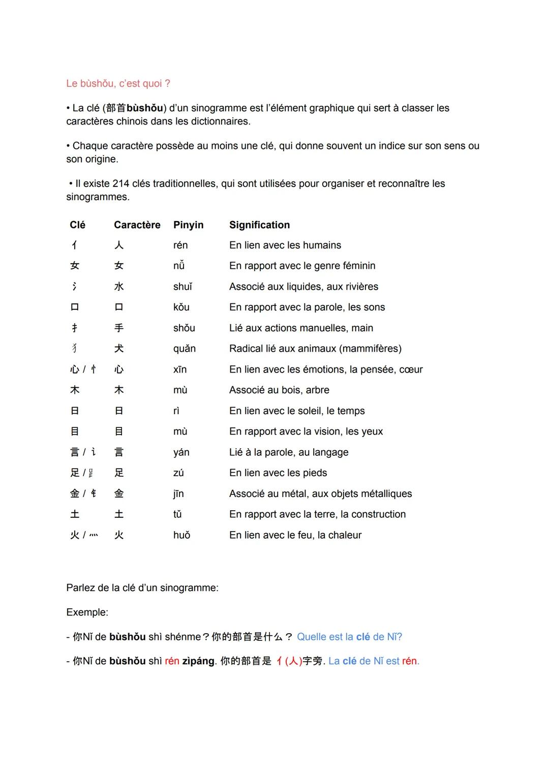 Le bushõu, c'est quoi ?

• La clé (部首bùshǒu) d'un sinogramme est l'élément graphique qui sert à classer les
caractères chinois dans les dict