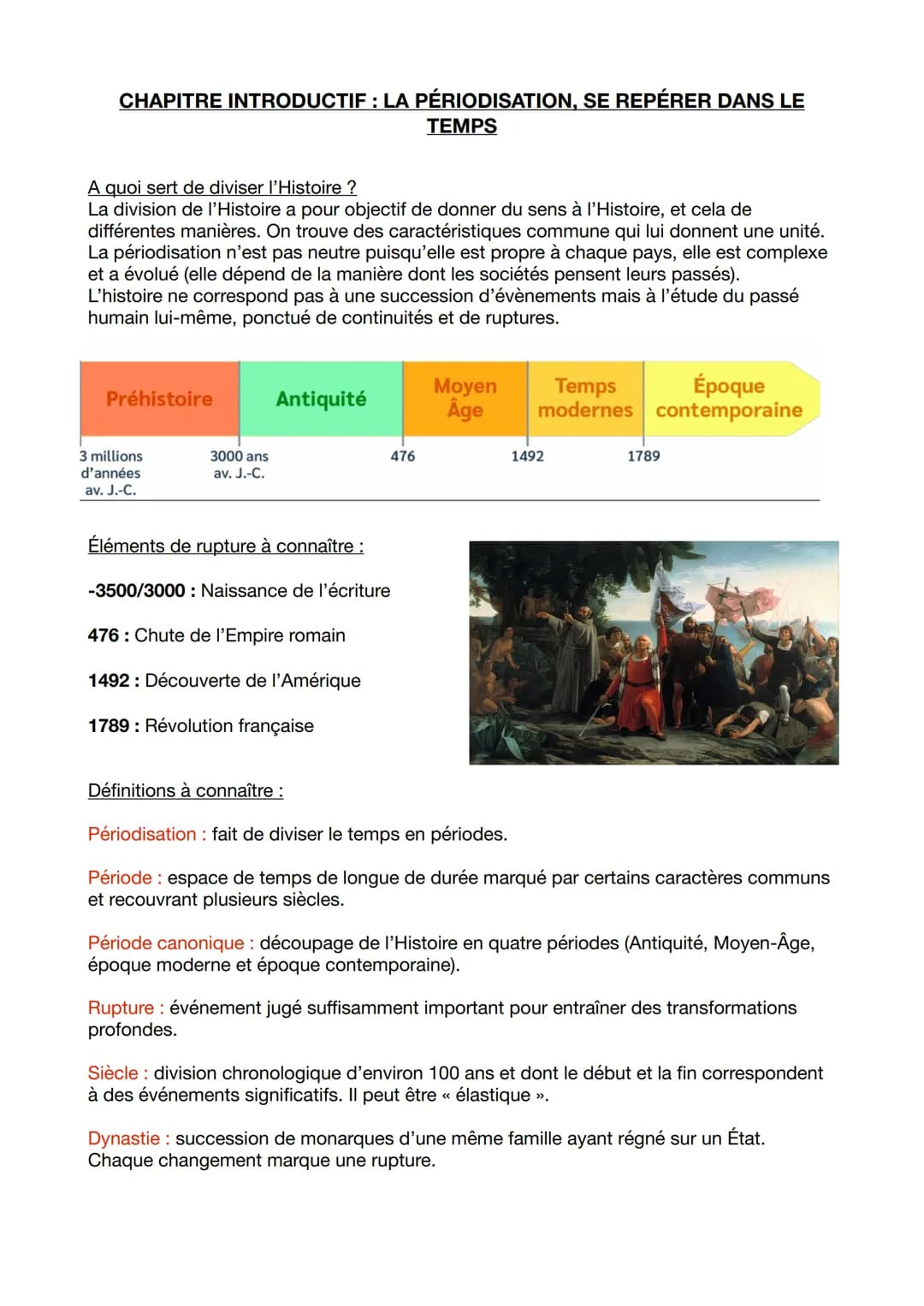 CHAPITRE INTRODUCTIF : LA PÉRIODISATION, SE REPÉRER DANS LE
TEMPS
A quoi sert de diviser l'Histoire ?
La division de l'Histoire a pour objec