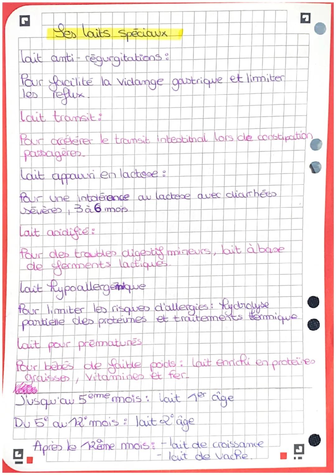 # L'alimentation lactée.

# Rôle du lait matermelle:
lutte contre les alergies et la plupart des
infections. Si intervient dans la préventio