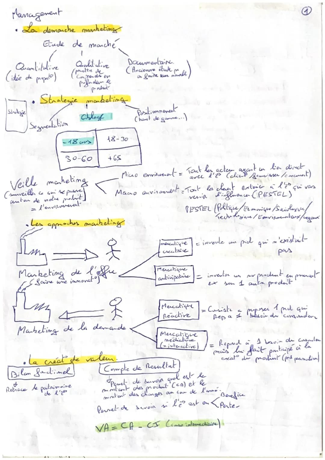 Management
·
La demanche marketing
Etude de marché.
1
(
Quantitative
(idée de propulo)
Shotgie
Segmentation
(pemettre de
Qualitative
Strateg
