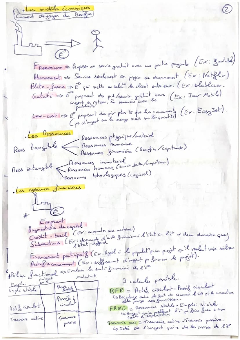 Management
·
La demanche marketing
Etude de marché.
1
(
Quantitative
(idée de propulo)
Shotgie
Segmentation
(pemettre de
Qualitative
Strateg