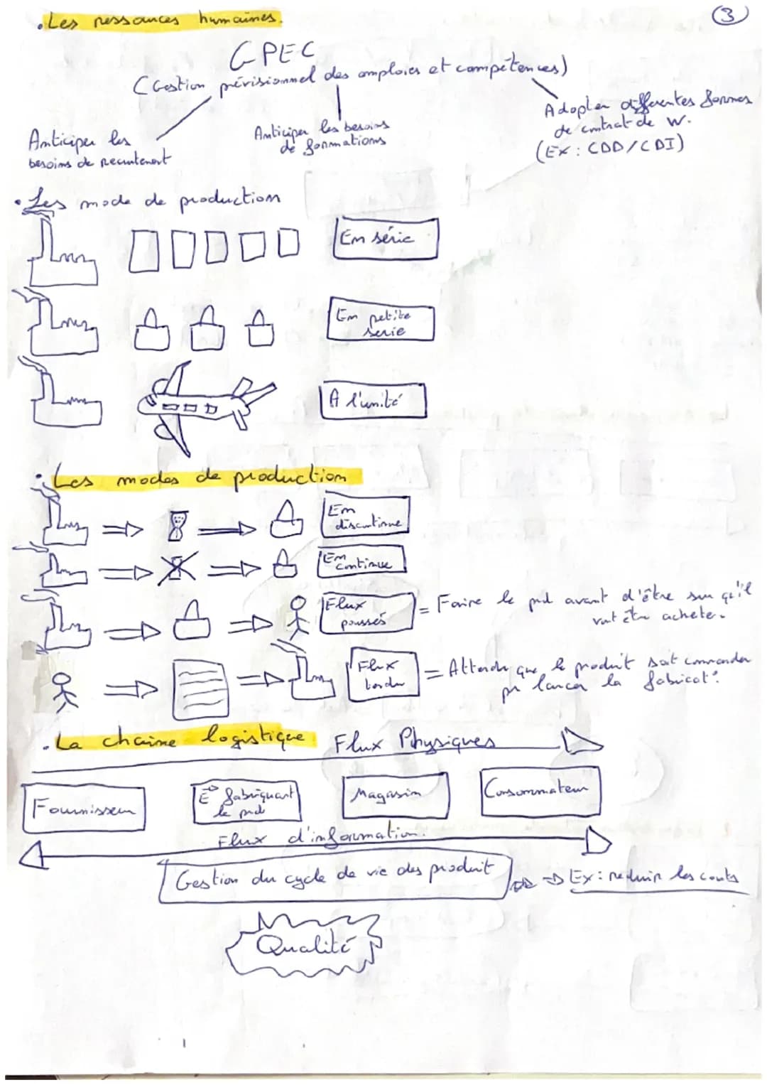 Management
·
La demanche marketing
Etude de marché.
1
(
Quantitative
(idée de propulo)
Shotgie
Segmentation
(pemettre de
Qualitative
Strateg