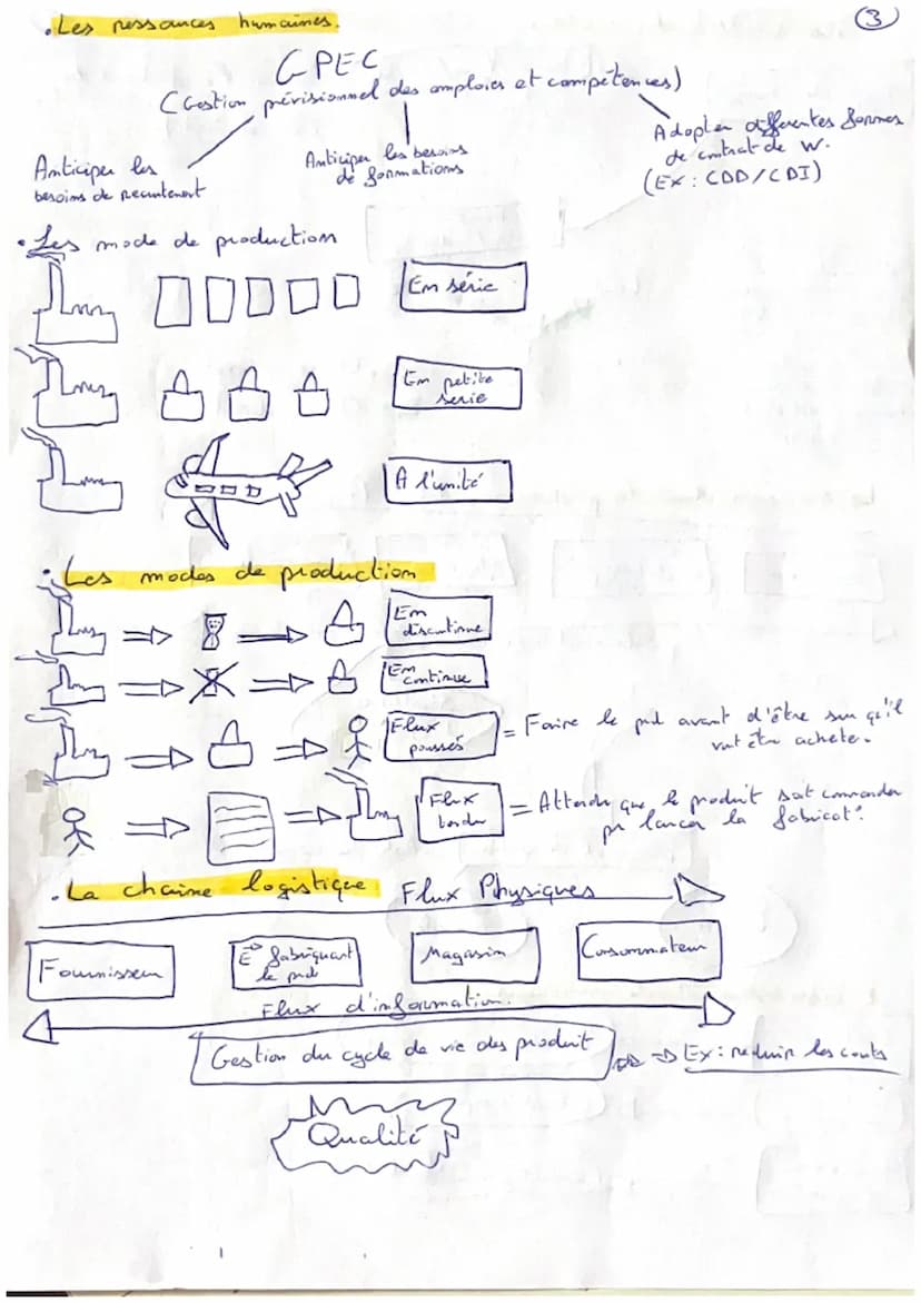 Management
·
La demanche marketing
Etude de marché.
1
(
Quantitative
(idée de propulo)
Shotgie
Segmentation
(pemettre de
Qualitative
Strateg