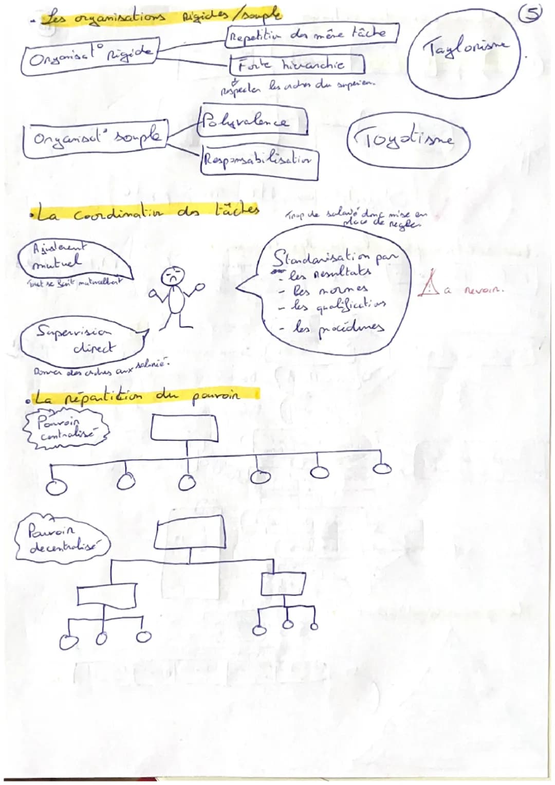 Management
·
La demanche marketing
Etude de marché.
1
(
Quantitative
(idée de propulo)
Shotgie
Segmentation
(pemettre de
Qualitative
Strateg