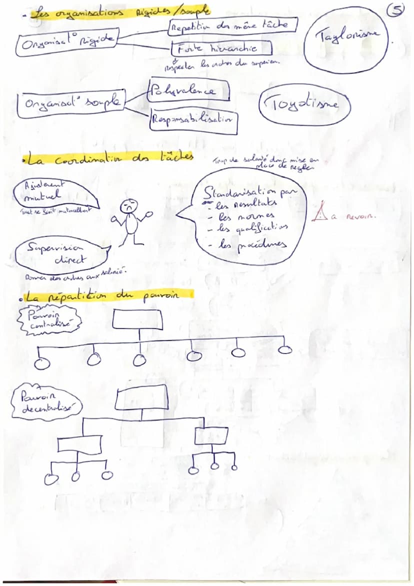 Management
·
La demanche marketing
Etude de marché.
1
(
Quantitative
(idée de propulo)
Shotgie
Segmentation
(pemettre de
Qualitative
Strateg
