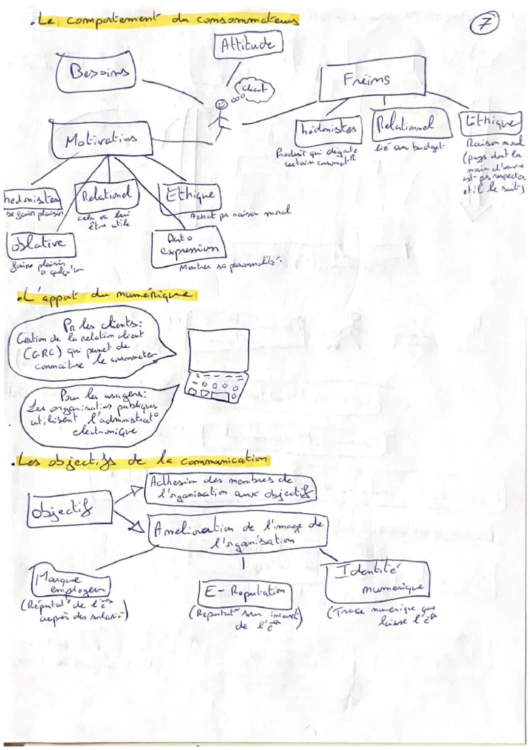 Management
·
La demanche marketing
Etude de marché.
1
(
Quantitative
(idée de propulo)
Shotgie
Segmentation
(pemettre de
Qualitative
Strateg
