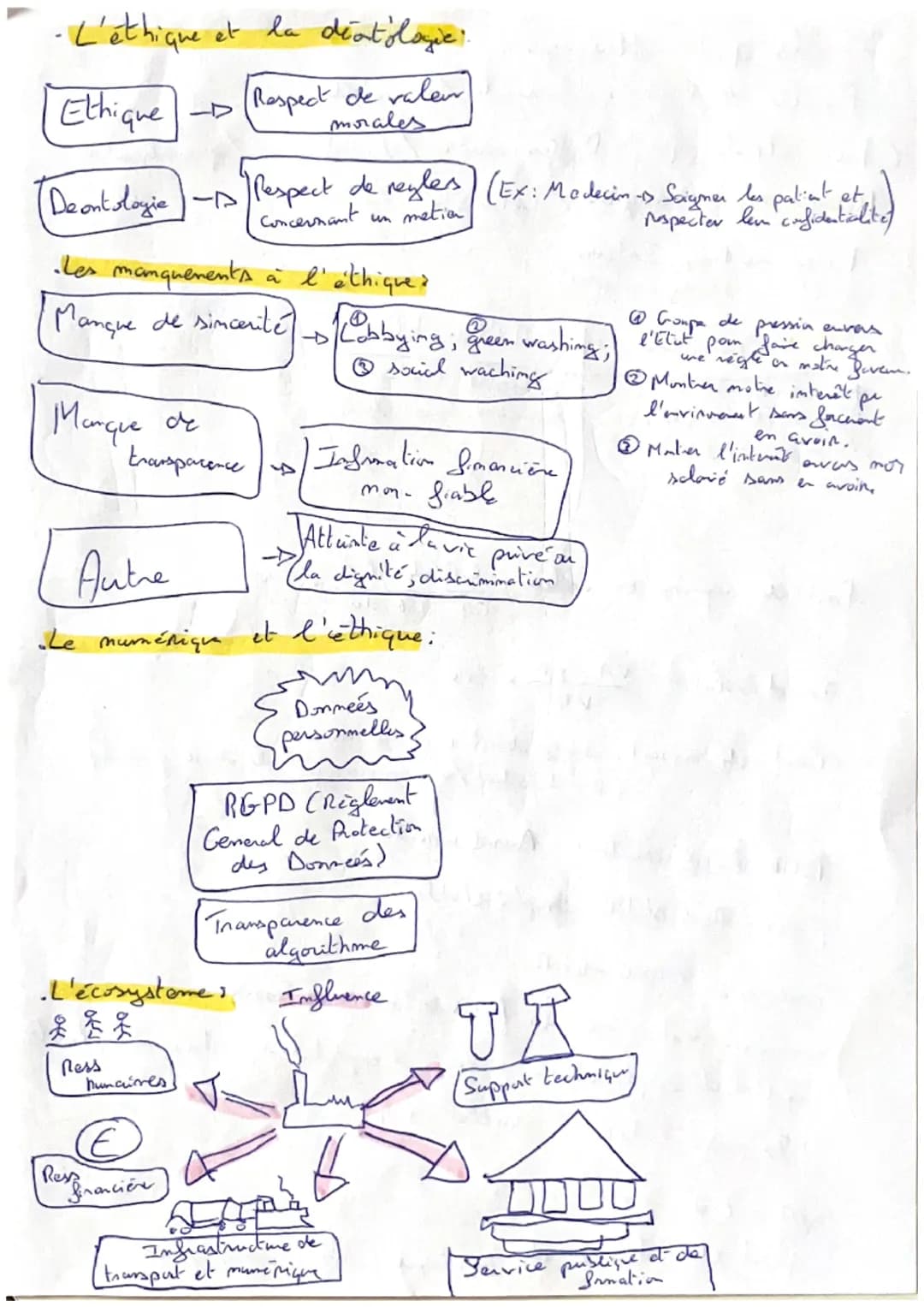 Management
·
La demanche marketing
Etude de marché.
1
(
Quantitative
(idée de propulo)
Shotgie
Segmentation
(pemettre de
Qualitative
Strateg