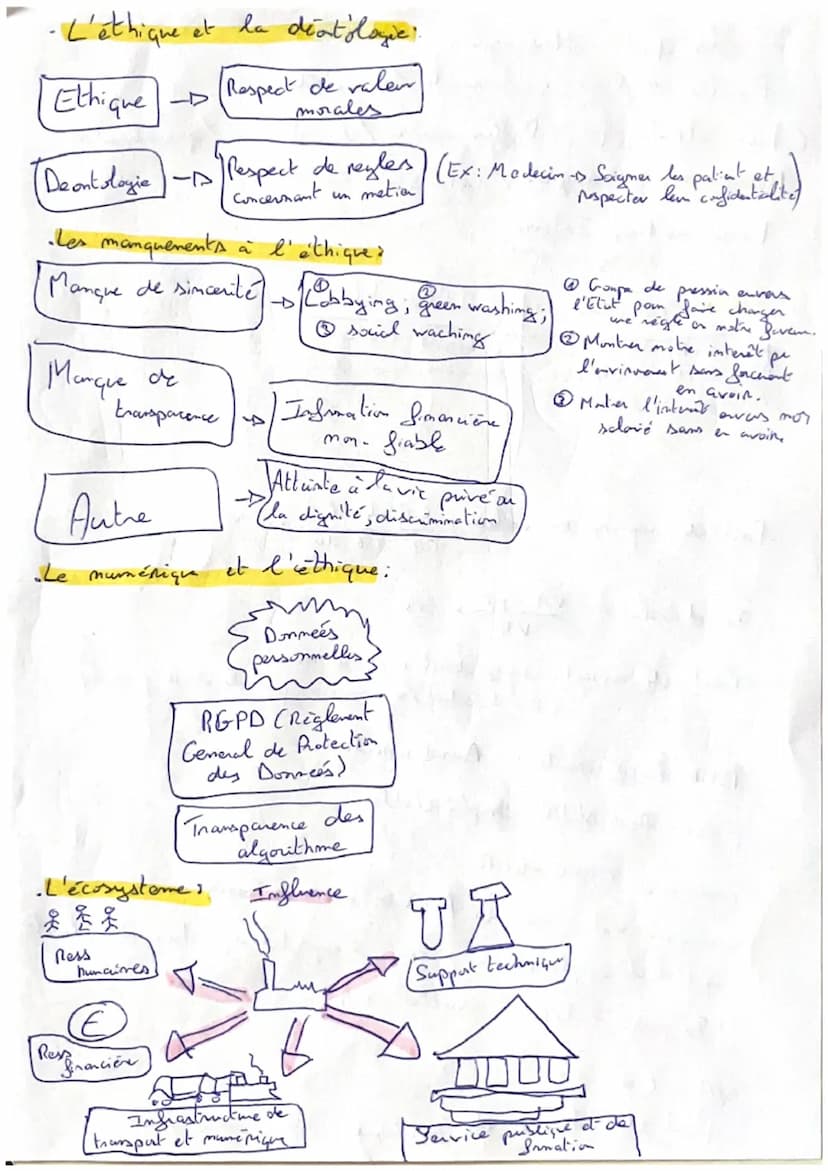 Management
·
La demanche marketing
Etude de marché.
1
(
Quantitative
(idée de propulo)
Shotgie
Segmentation
(pemettre de
Qualitative
Strateg
