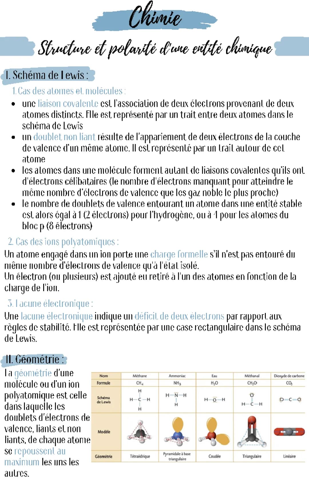 Comprendre la Structure et la Polarité d'une Entité Chimique