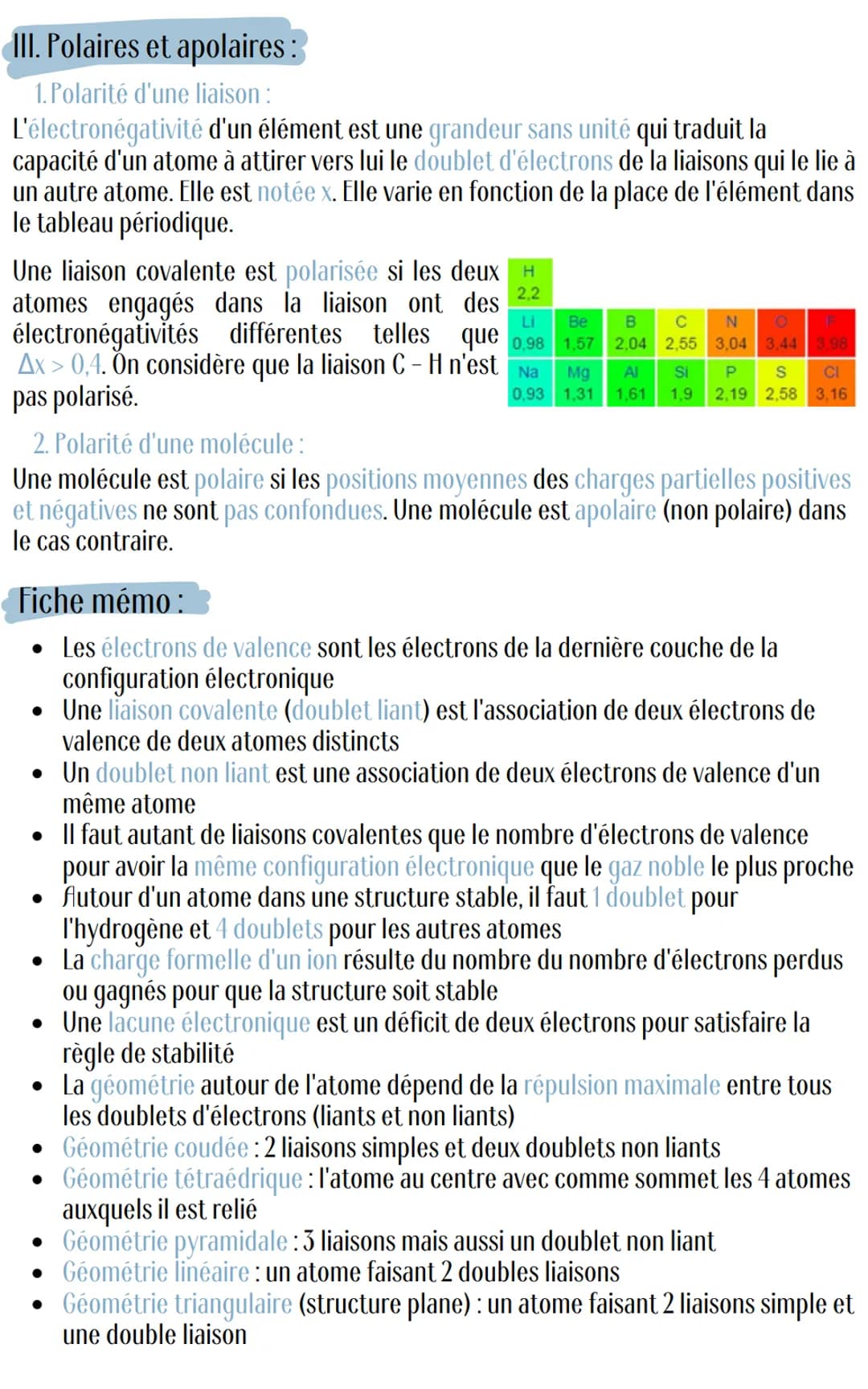 Chimie
Structure et polarité d'une entité chimique
1. Schéma de Lewis :
1. Cas des atomes et molécules:
• une liaison covalente est l'associ