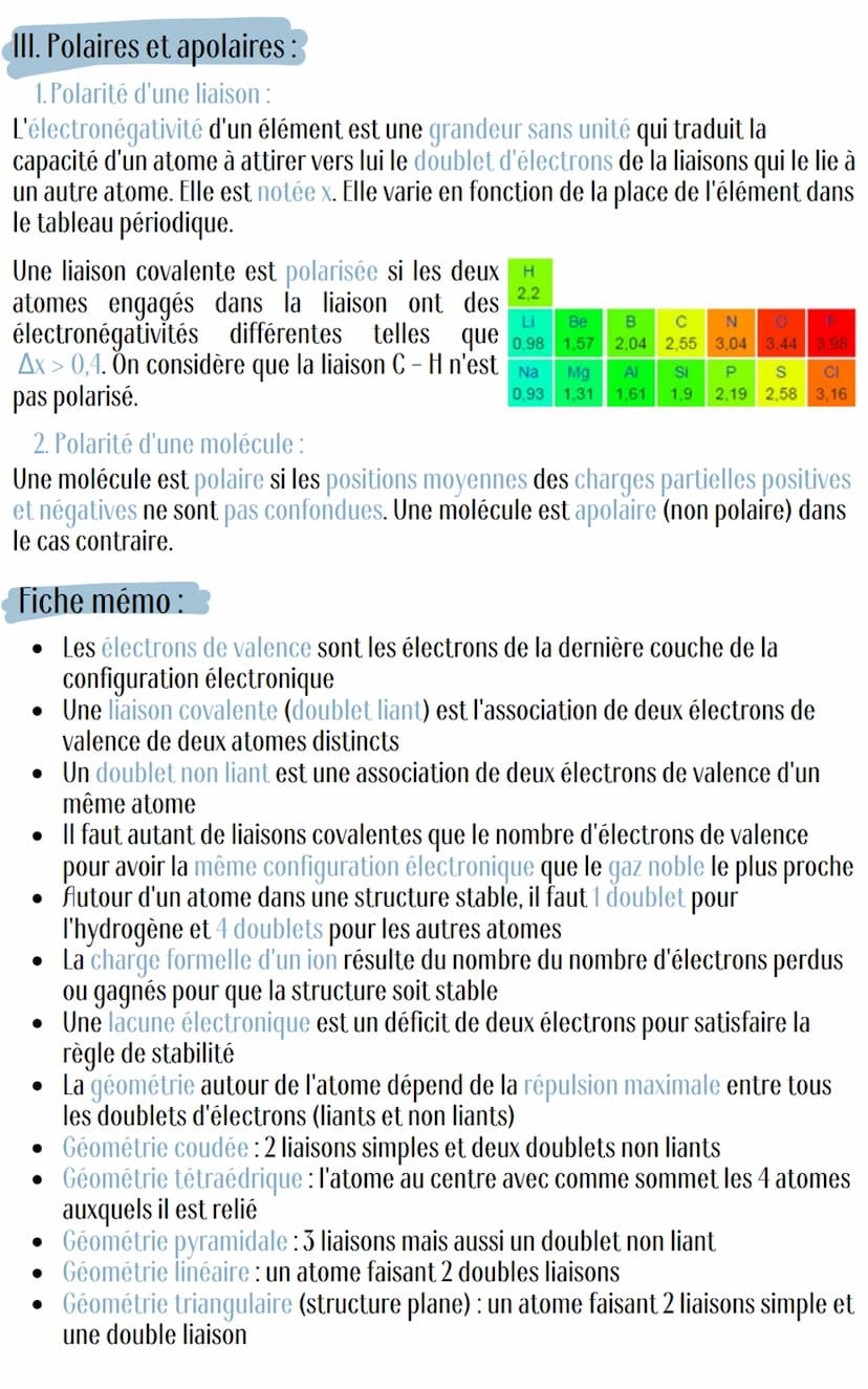 Chimie
Structure et polarité d'une entité chimique
1. Schéma de Lewis :
1. Cas des atomes et molécules:
• une liaison covalente est l'associ
