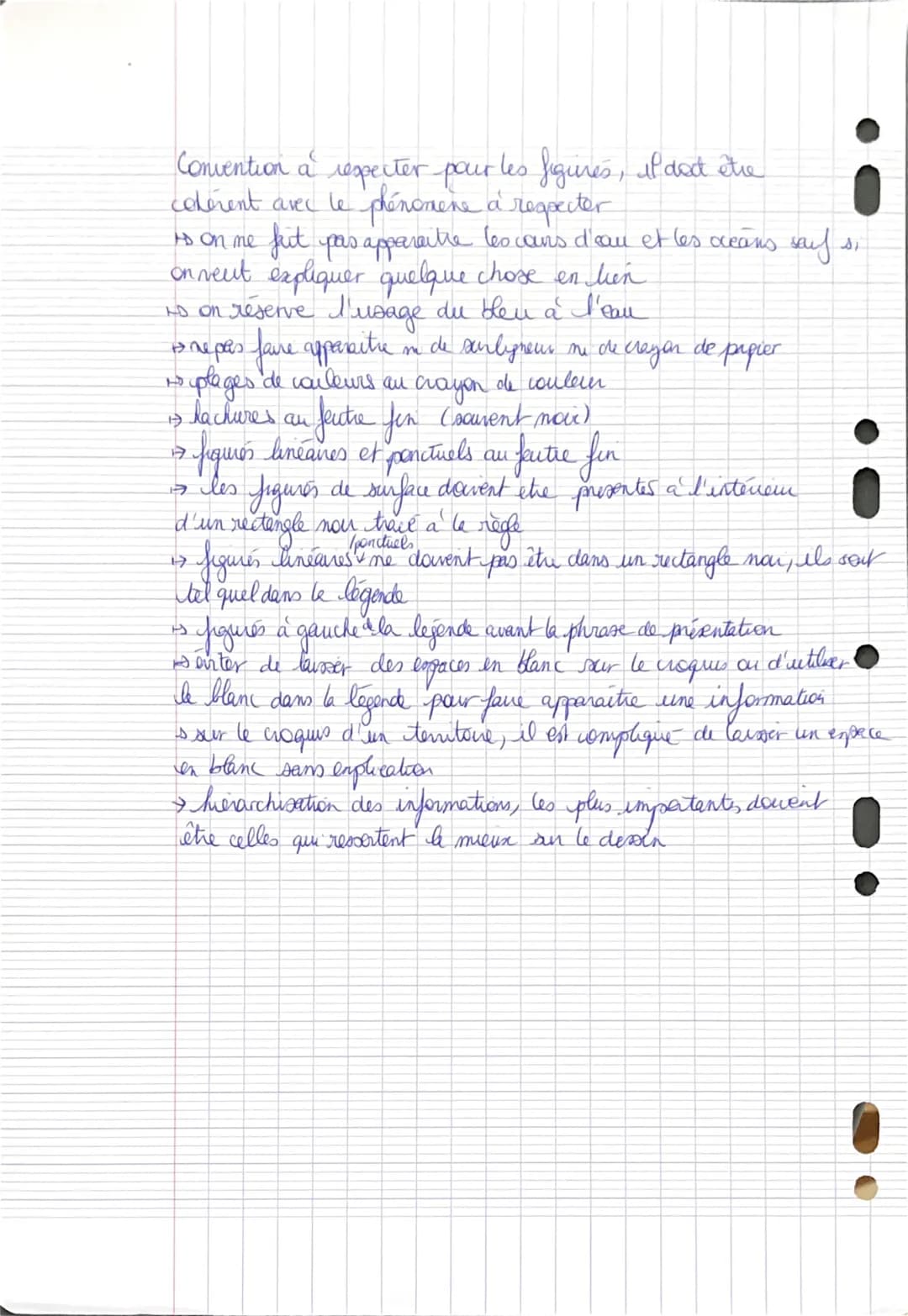 s
2
3
Methodologie du croquis > Sh
> Realiser un croquis a partir d'un texte donne
Consigne précise le
modifie)
• Clasir des figures, redige