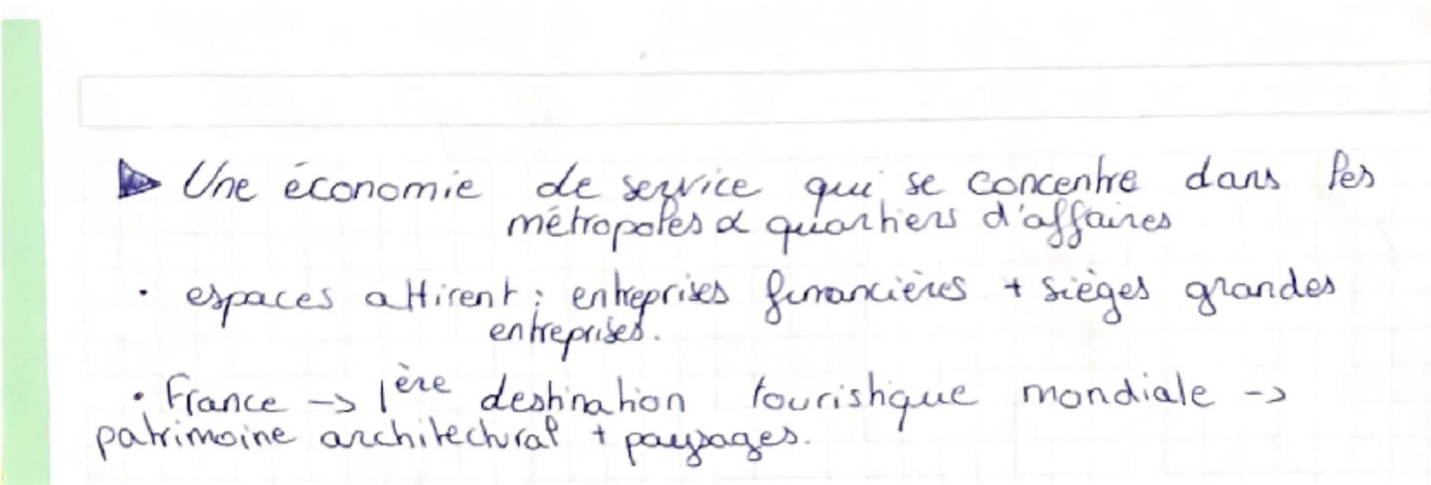 # Chap2: L'évolution des espaces productifs.

Intro:

*   espace produch's: espace aménagé pour une act
économique

*   Avec la mondialisati