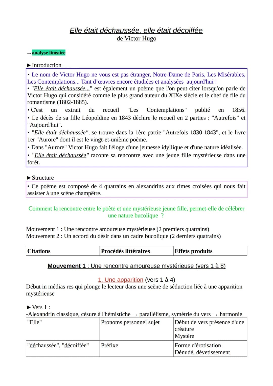 Les Contemplations de Victor Hugo
Elle était déchaussé, elle était décoiffée...
21
Elle était déchaussée, elle était décoiffée,
Assise, les 