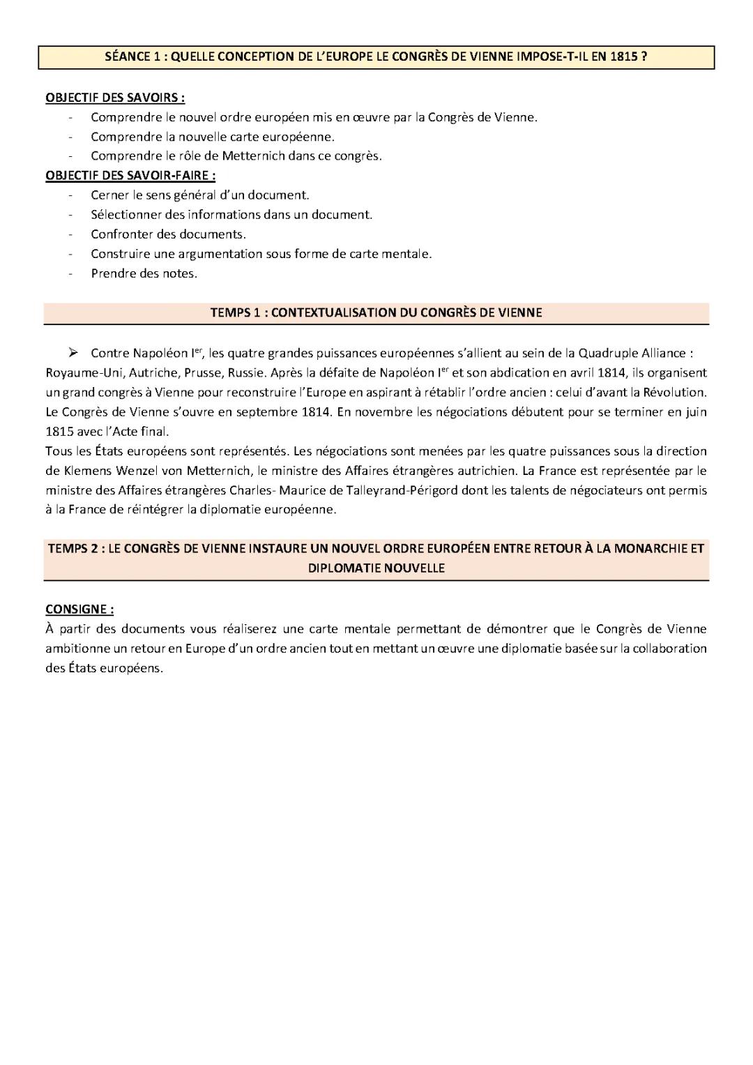 Le Congrès de Vienne résumé - Date, Participants, et Conséquences