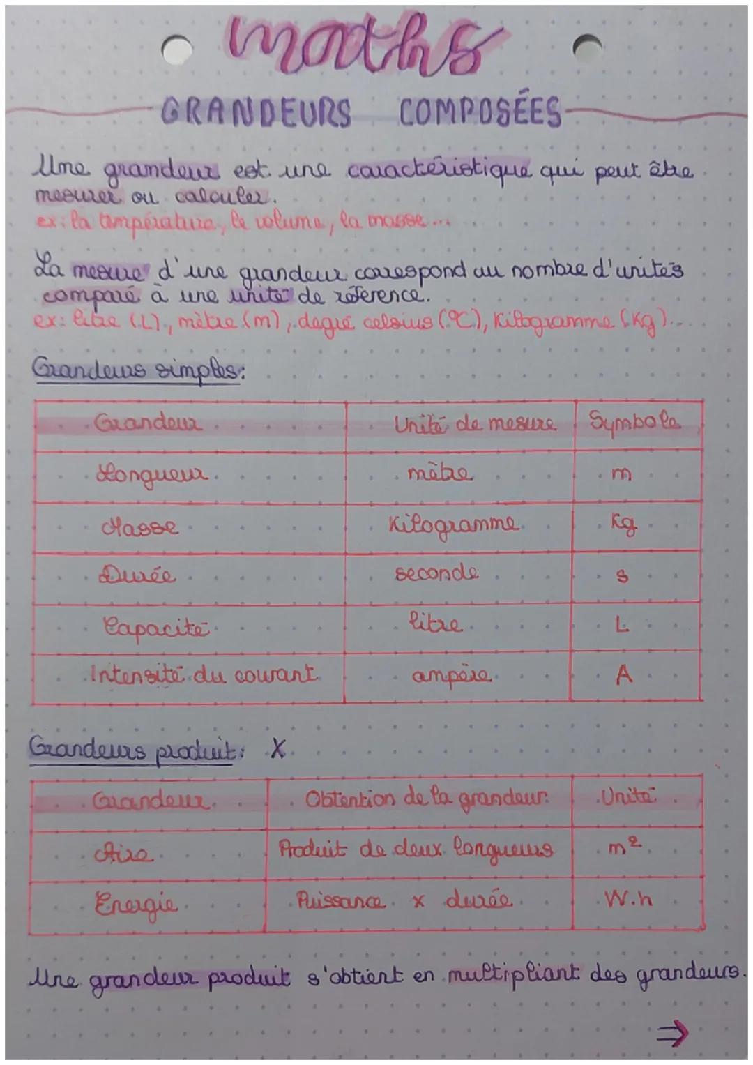 • maths
GRANDEURS
COMPOSÉES-
Une grandeur est une caractéristique qui peut être
mesurer ou calculer.
ex: la température, le volume, la masse