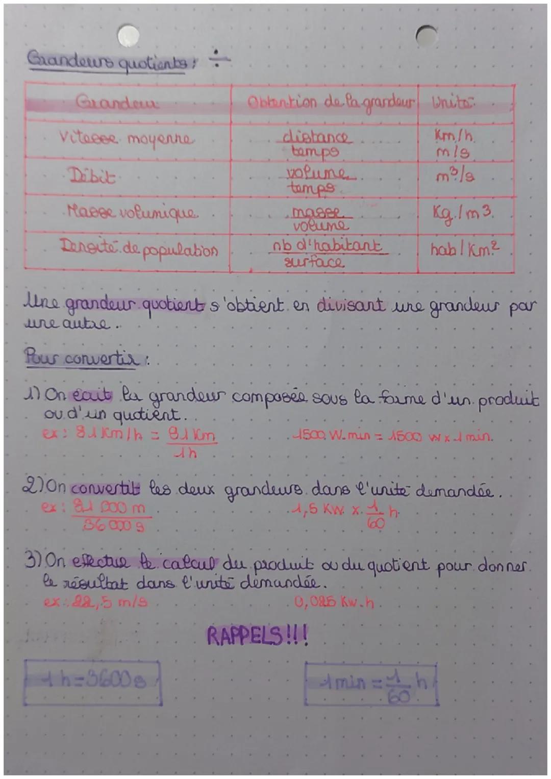 • maths
GRANDEURS
COMPOSÉES-
Une grandeur est une caractéristique qui peut être
mesurer ou calculer.
ex: la température, le volume, la masse