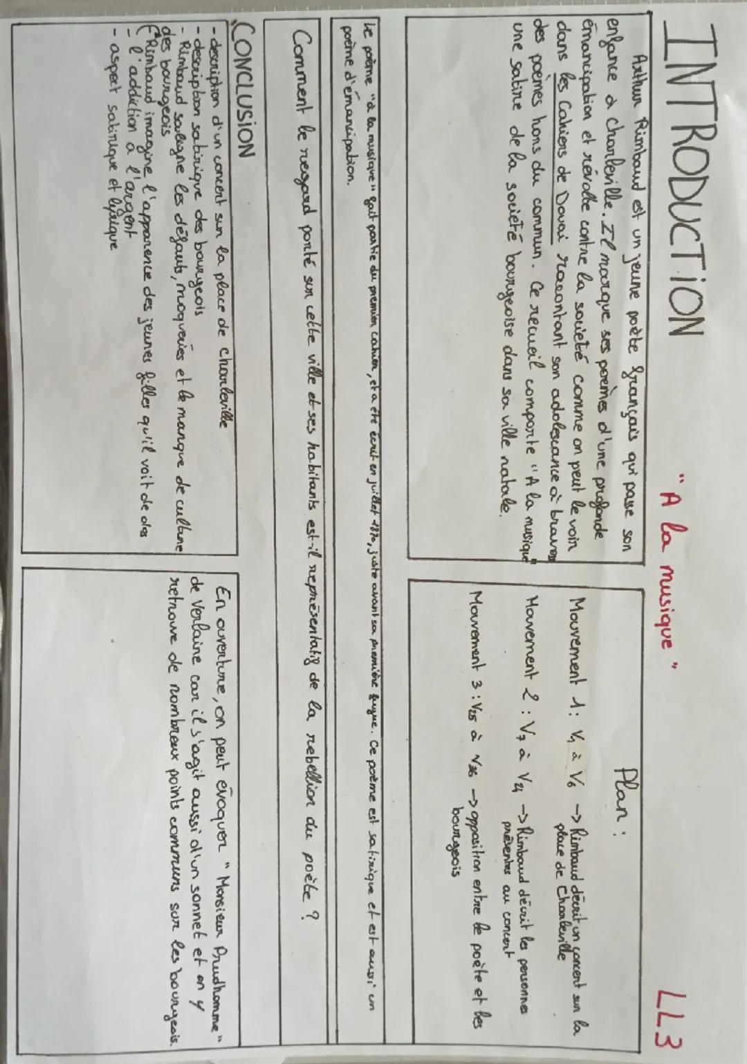 # INTRODUCTION

"A la musique "

Axthur Rimbaud est un jeune poète français qui passe son
enfance à charleville. Il marque ses poemes d'une 