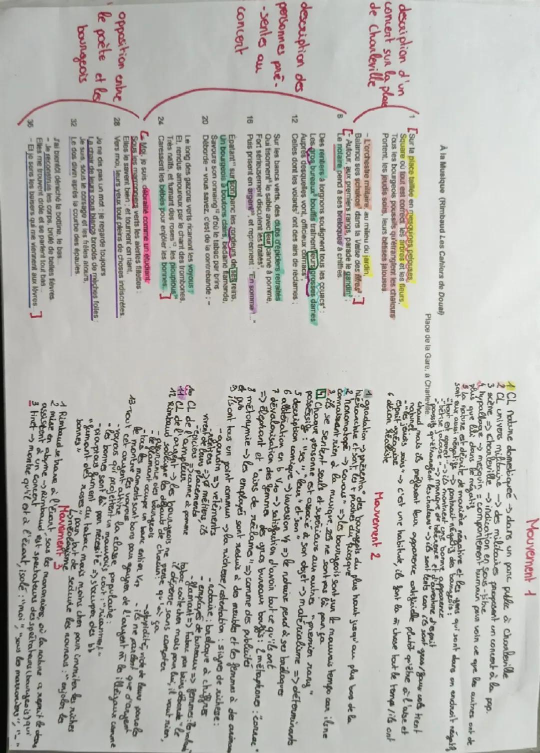 # INTRODUCTION

"A la musique "

Axthur Rimbaud est un jeune poète français qui passe son
enfance à charleville. Il marque ses poemes d'une 