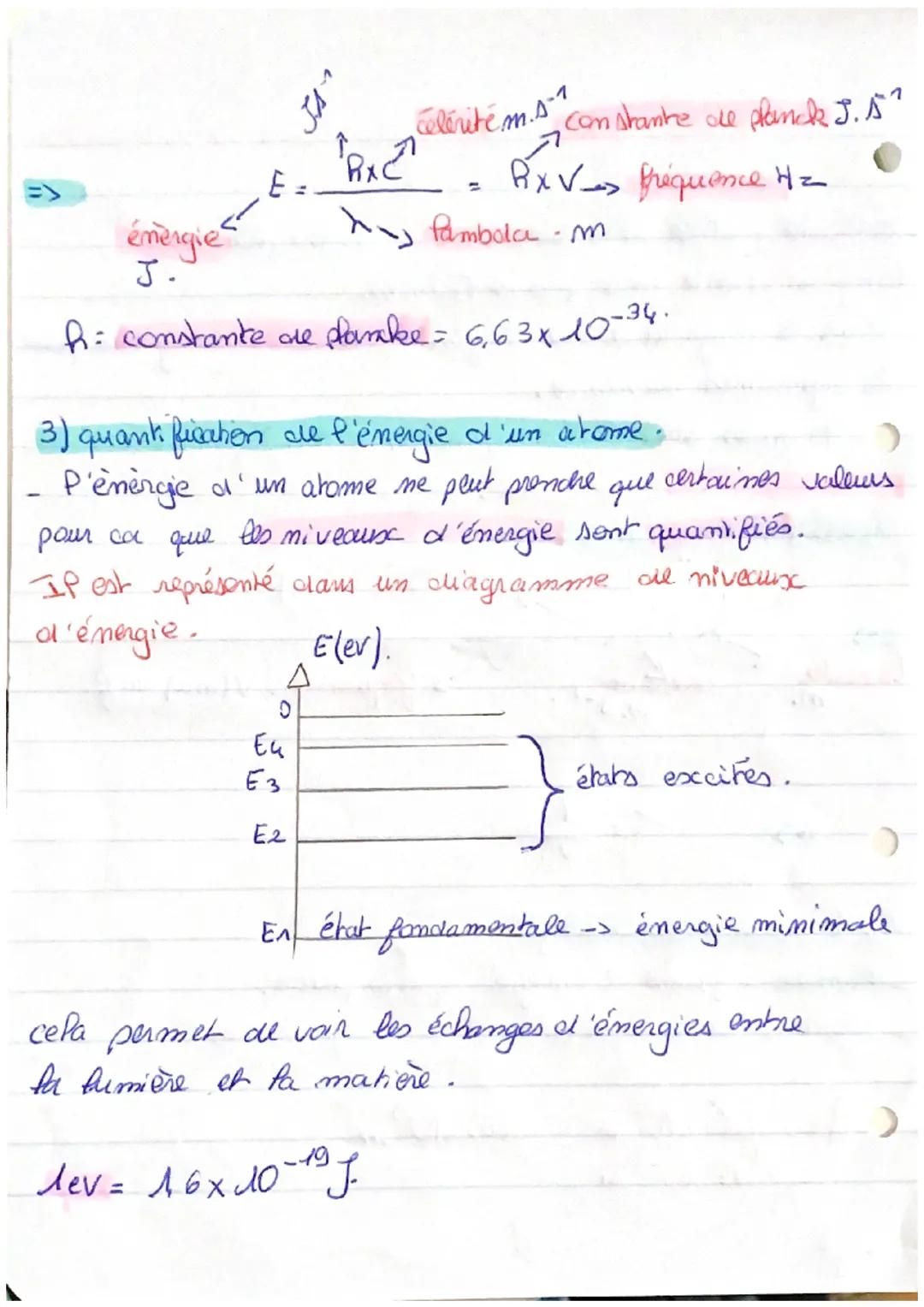 chapine & Modèle andufatoive et particulière
de la lumière.
- ceférité - vitesse de la lumière = C = 3,00x 10⁰ m. p.
^
-Pongueur d'onde entr