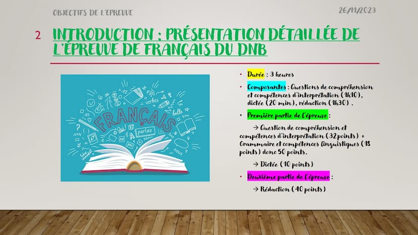Futur
= verbes P
FRANÇAIS
Qui?
Aparlez
M
c'est
immediat
ne
pas
belle
M
***
nous
V
DÉROULEMENT
DE L'ÉPREUVE
DE FRANÇAIS
DU DNB
INTRODUCTION E