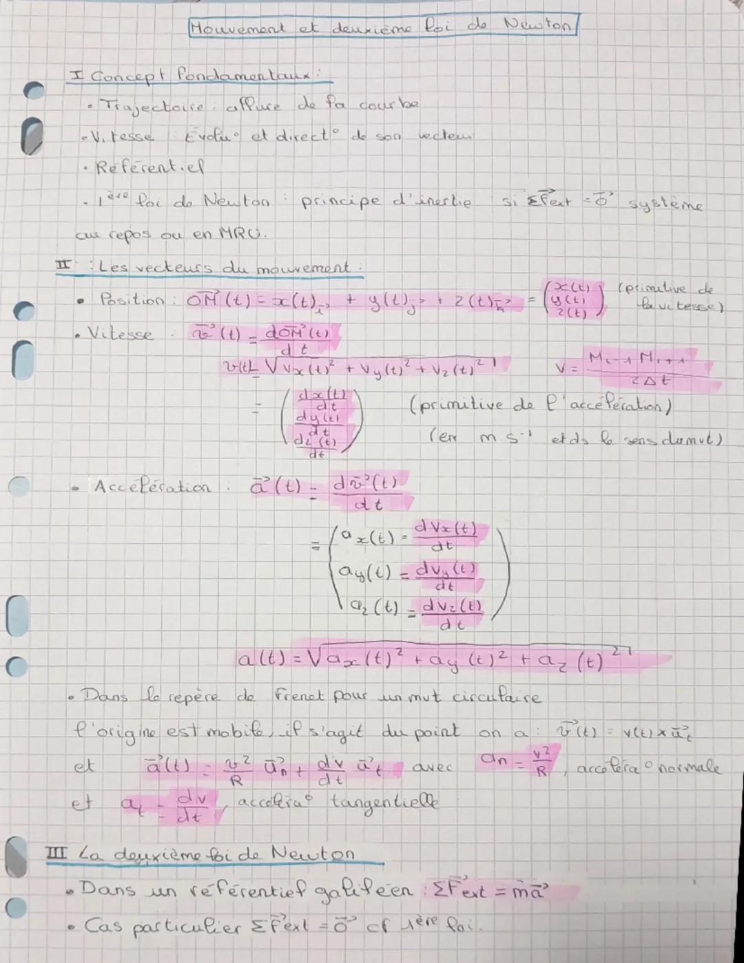 Le mouvement et la deuxième loi de Newton 