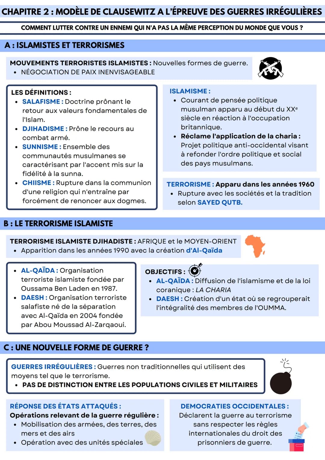 CHAPITRE 2 : MODÈLE DE CLAUSEWITZ A L'ÉPREUVE DES GUERRES IRRÉGULIÈRES
COMMENT LUTTER CONTRE UN ENNEMI QUI N'A PAS LA MÊME PERCEPTION DU MON