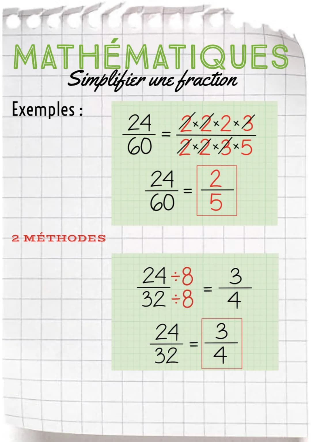 MATHÉMATIQUES
Simplifier une fraction
Exemples:
2 MÉTHODES
24 2×2×2×2
60 2×2×3×5
=
24-2
=
60
5
24-8-3
=
3
24-2
32