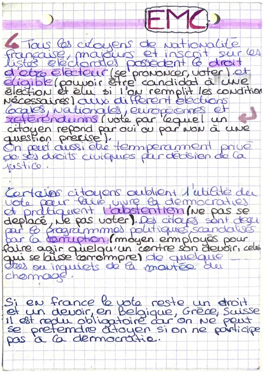 # histoire

EMO

Le droit et le vote en france.

INTRODUCTION

EXPLIQUER les Definitions, Pouvoir les utiliser.

Si la france ost une democr