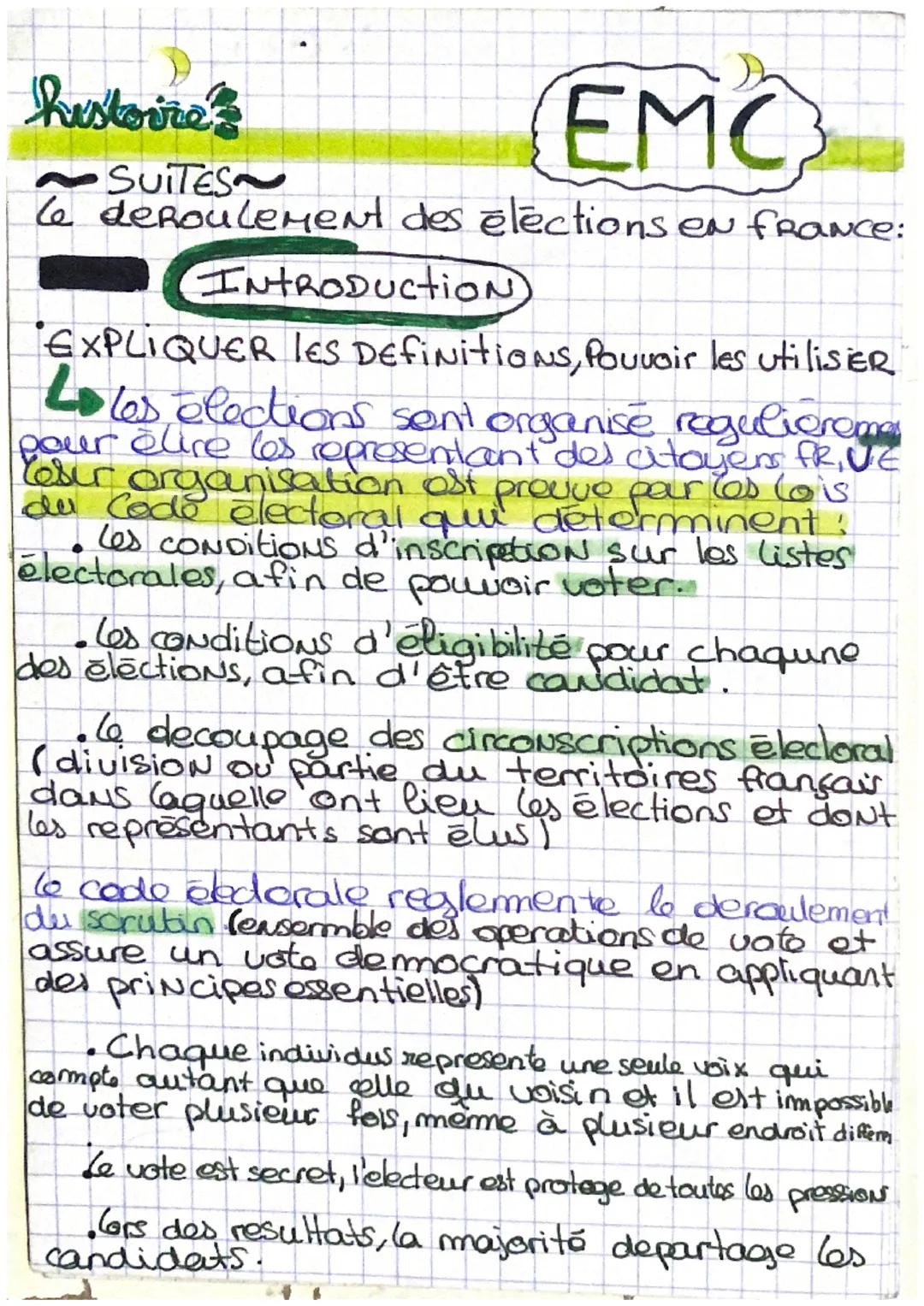 # histoire

EMO

Le droit et le vote en france.

INTRODUCTION

EXPLIQUER les Definitions, Pouvoir les utiliser.

Si la france ost une democr