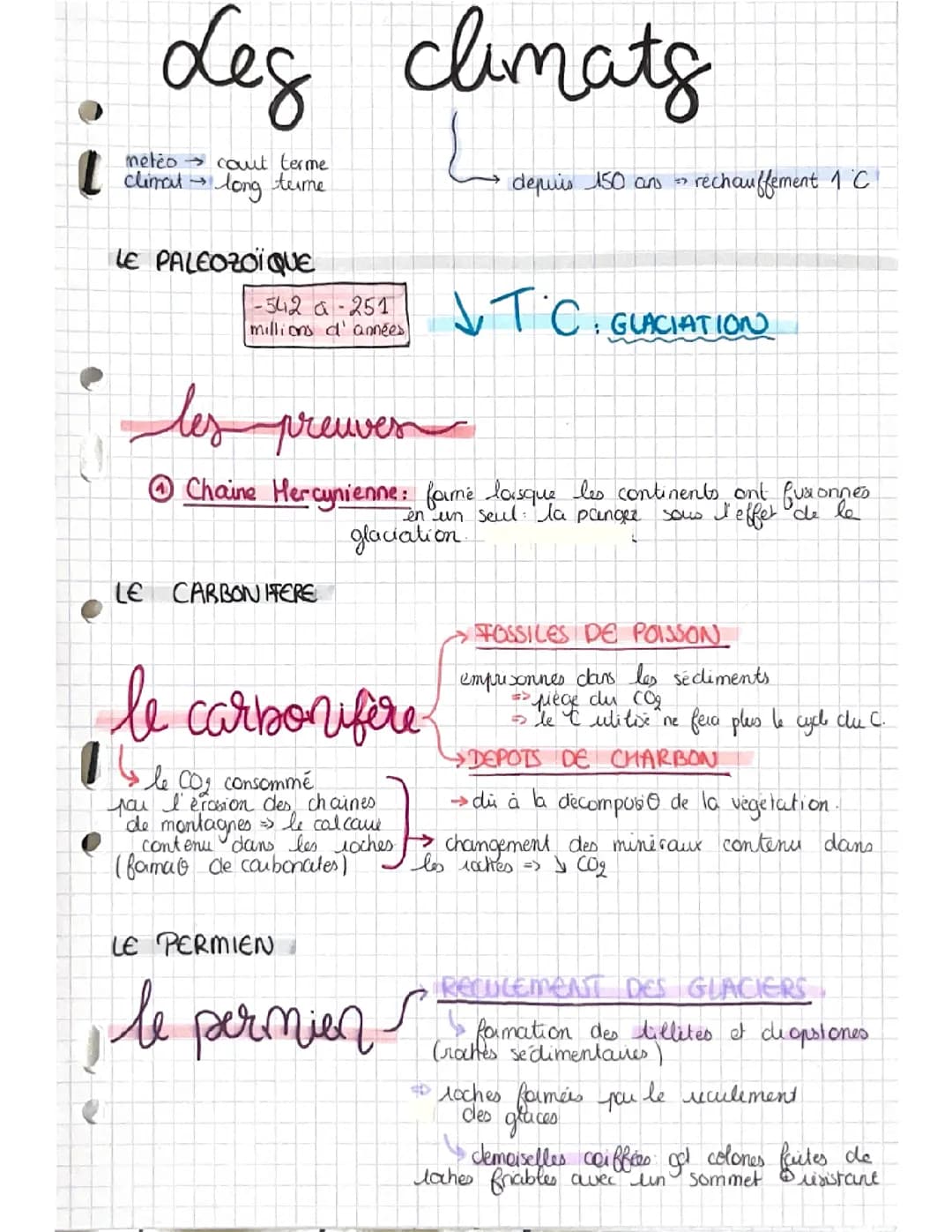 Fiche SVT terminale « les climats »