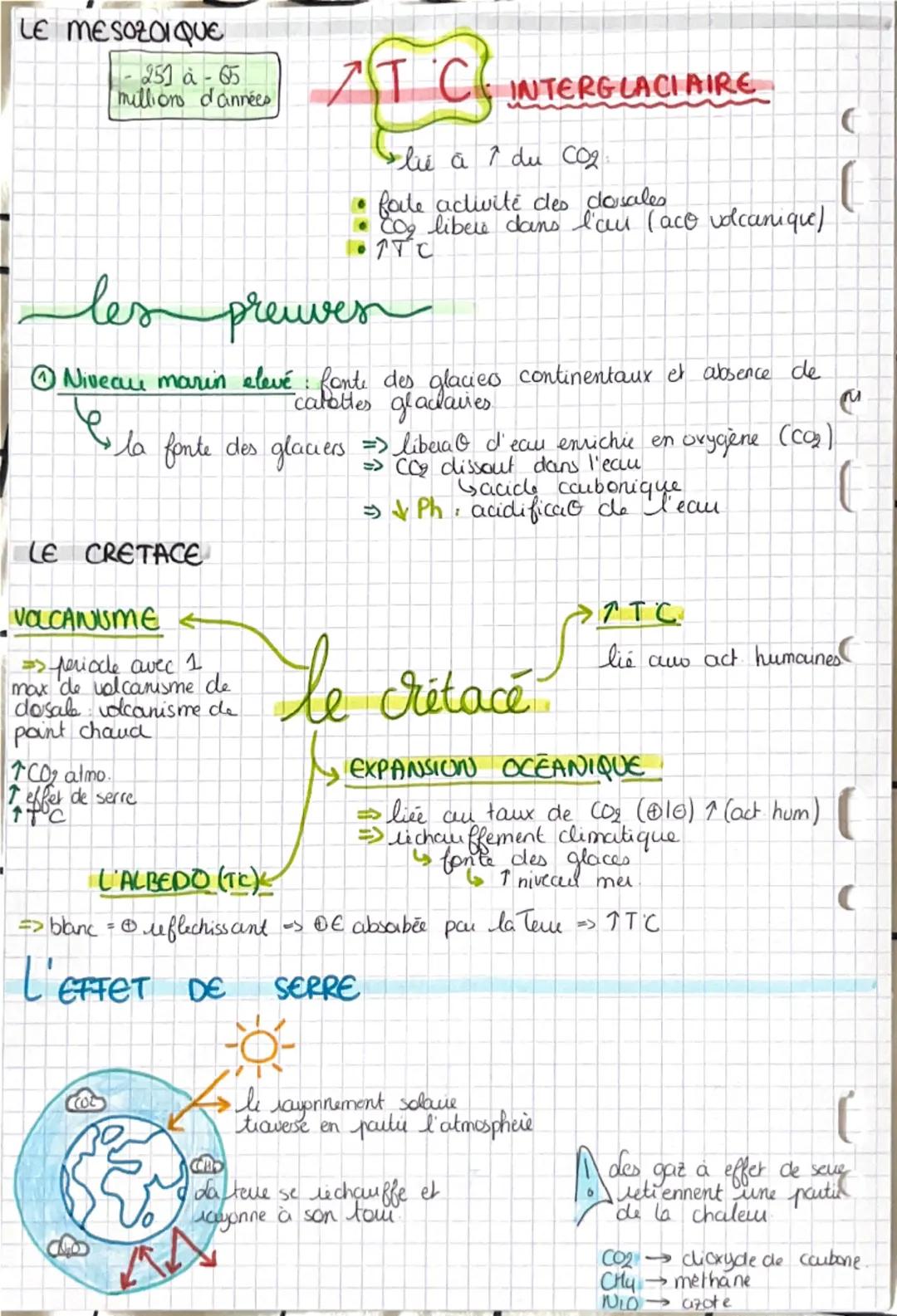 Leg climats
meteo
climat
caut terme
terme
long
LE PALEOZOIQUE
=>
depuis 150 ans rechauffement 1 C
-542 a -251 C. GLACIATION
VTC
millions d'a