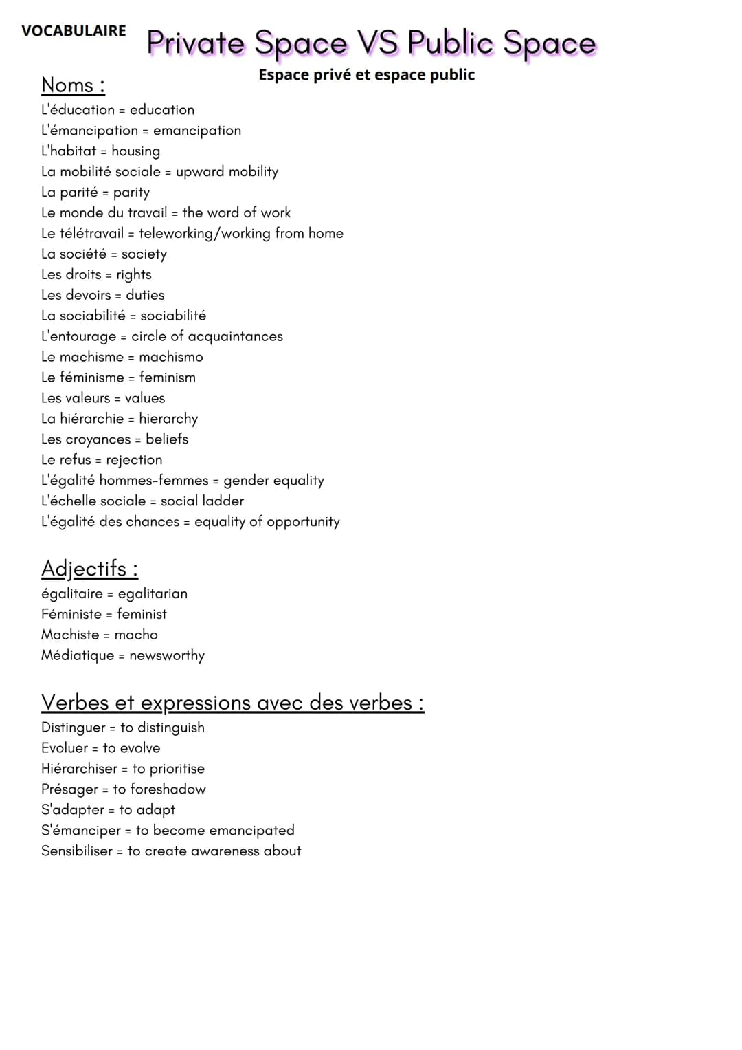 VOCABULAIRE
Private Space VS Public Space
Espace privé et espace public
Noms:
L'éducation = education
L'émancipation = emancipation
L'habita