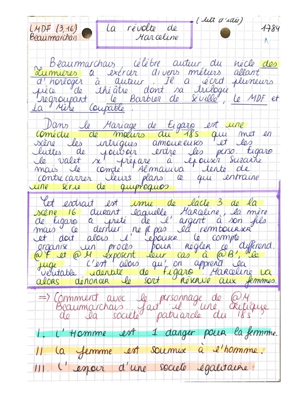 reponse
LECTURE LINEAIRE 14: la révolte de Marceline, Le Mariage de Figaro, III, 16 (extrait),
BEAUMARCHAIS, 1784
BARTHOLO.
A Des fautes si 