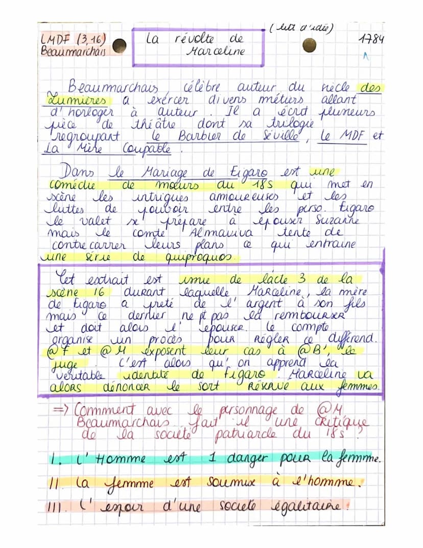 reponse
LECTURE LINEAIRE 14: la révolte de Marceline, Le Mariage de Figaro, III, 16 (extrait),
BEAUMARCHAIS, 1784
BARTHOLO.
A Des fautes si 