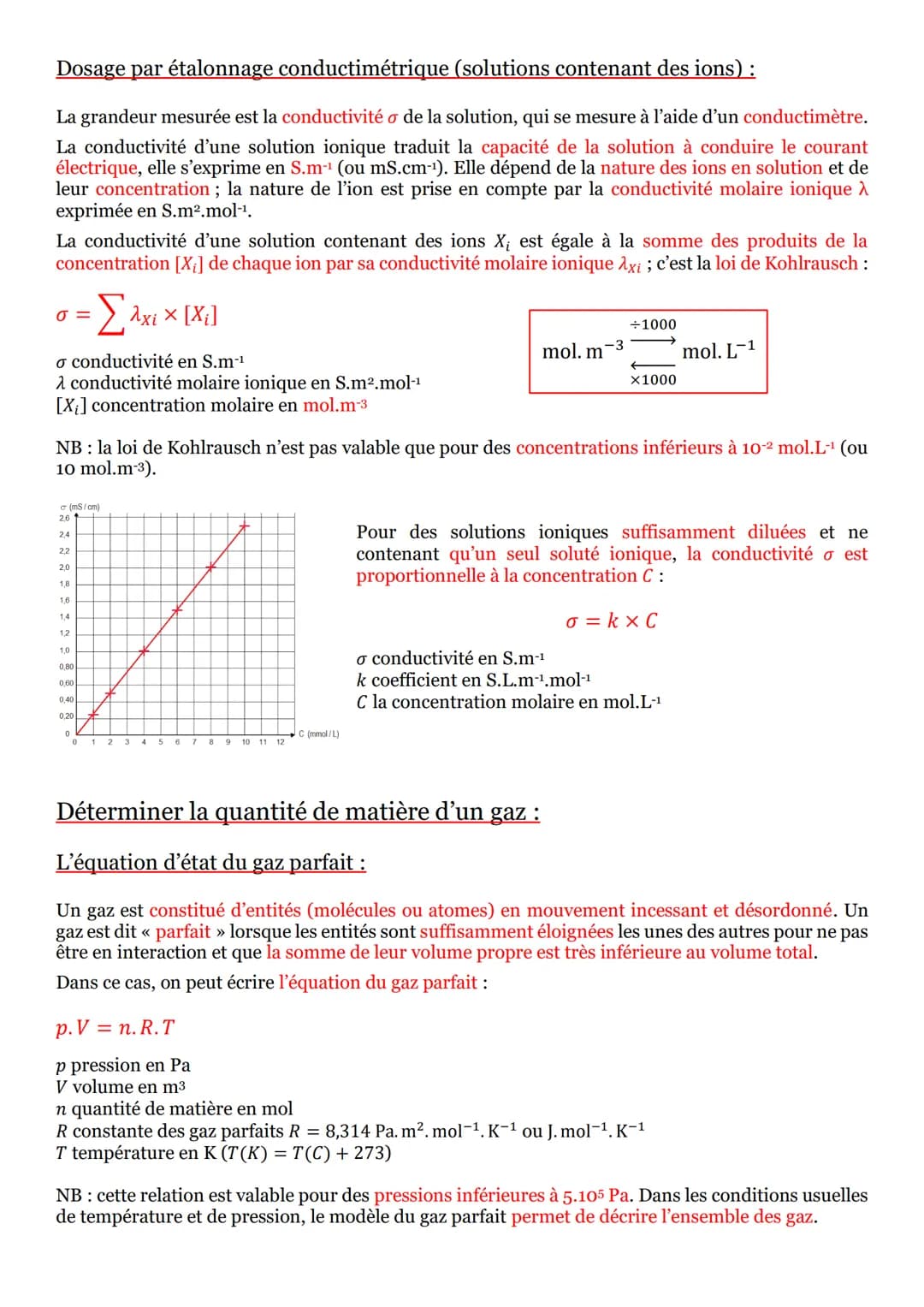 Spectroscopie UV-visible et infrarouge :
Les spectroscopies d'absorption sont des méthodes d'analyse chimique non destructives qui sont
util