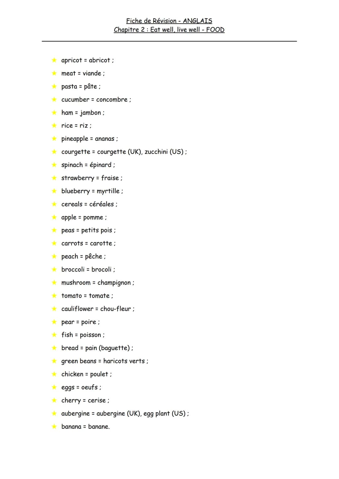 Fiche de Révision- ANGLAIS
Chapitre 2 Eat well, live well - FOOD
apricot abricot;
meat viande ;
★ pasta = pâte ;
cucumber = concombre;
ham j