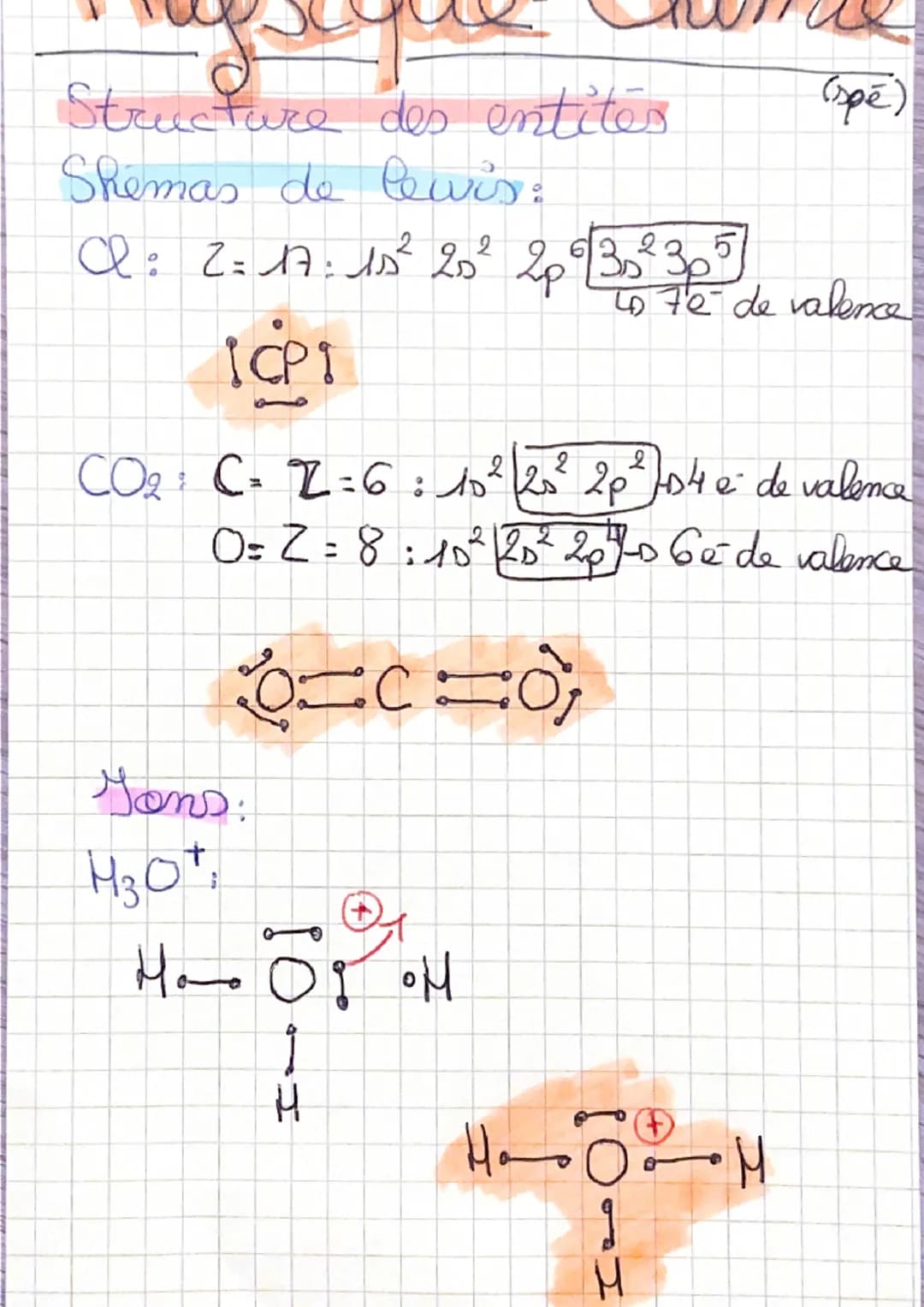 Structure des entités
Shemas de lewis:
A : 2 = 17: 15² 25² 2p 30² 305
ICPI
0= 2 = 8:10² R2D²
2
800)
2
2
CO₂: C=Z=6 10² 20³² 2p ² 14 e de val