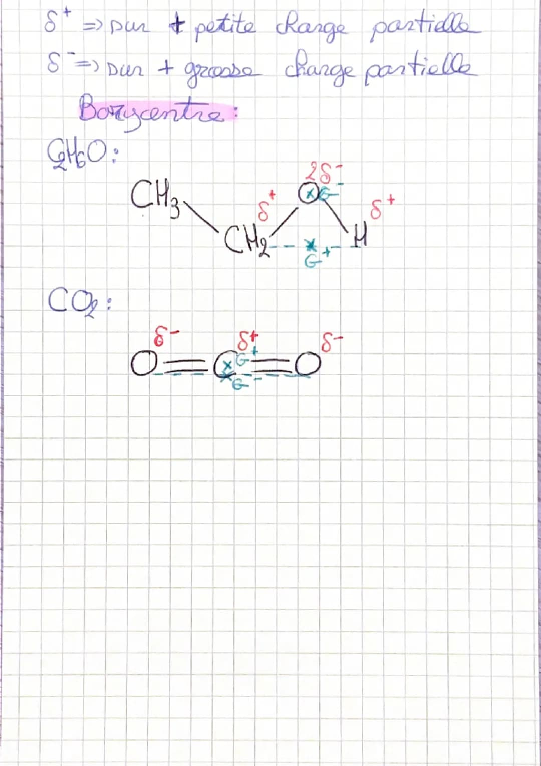 Structure des entités
Shemas de lewis:
A : 2 = 17: 15² 25² 2p 30² 305
ICPI
0= 2 = 8:10² R2D²
2
800)
2
2
CO₂: C=Z=6 10² 20³² 2p ² 14 e de val
