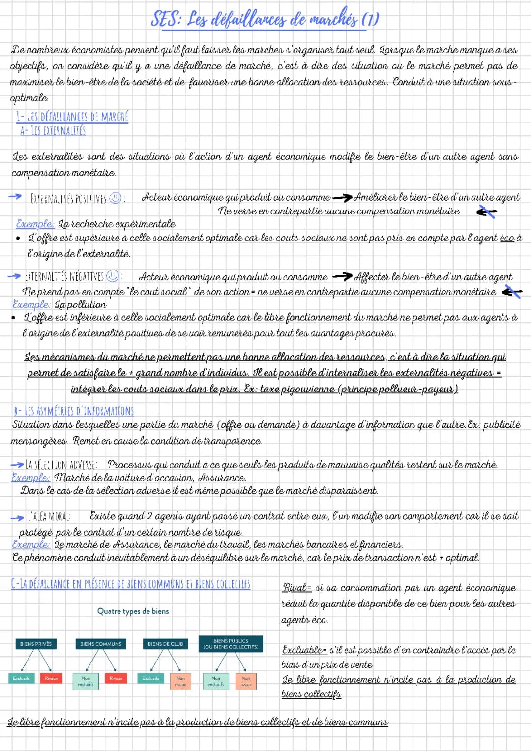 Défaillances du Marché: PDF, Exemples et Définitions Faciles