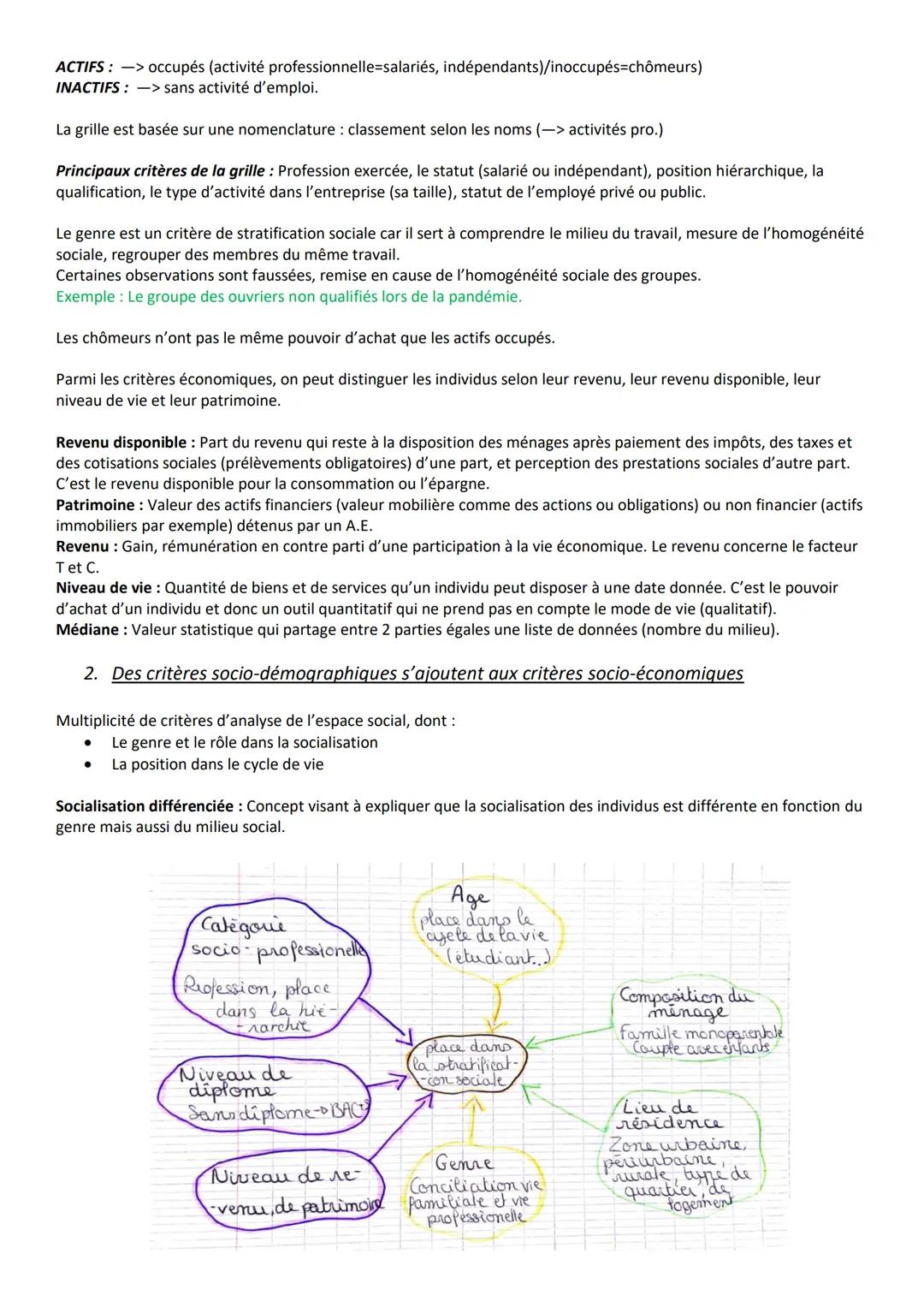 Sciences économiques et sociales
CHAPITRE 2
Comment est structurée la société française actuelle ?. objectifs page 14
INTRODUCTION : Les gro